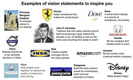 How to use your brand vision to help imagine a better future for your brand | Personal Branding & Leadership Coaching | Scoop.it