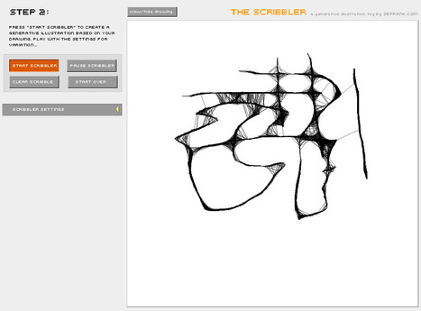 Scribbler | 1Uutiset - Lukemisen tähden | Scoop.it