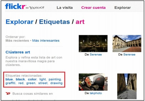 Análisis formal del etiquetado social: Flickr y Delicious: estudio de caso / María Trujillo Hueso | Comunicación en la era digital | Scoop.it