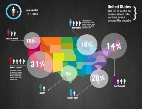 17 Fantastic Infographic Generators! | Create, Innovate & Evaluate in Higher Education | Scoop.it