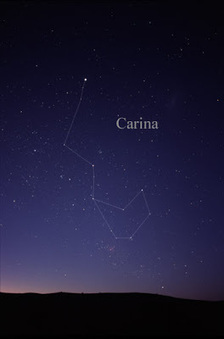 Geek Baby Names: Carina | Name News | Scoop.it