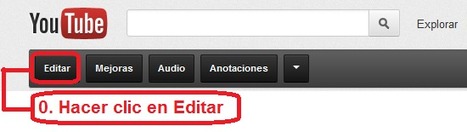 Como hacer un vídeo interactivo en Youtube | #REDXXI | Scoop.it