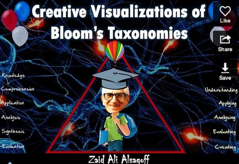 Top Visualizations of Bloom's Taxonomies ~ Educational Technology and Mobile Learning | Information and digital literacy in education via the digital path | Scoop.it