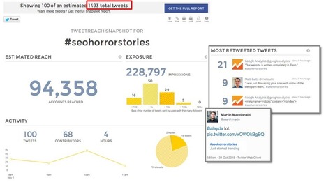 Les horreurs du SEO : 46 cas de figure affreux pour le référencement | SEO | Scoop.it