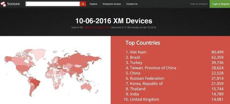 More than 500,000 IoT devices potentially recruitable in the Mirai Botnet | #CyberSecurity #InternetOfThings&nbsp; | ICT Security-S&eacute;curit&eacute; PC et Internet | Scoop.it