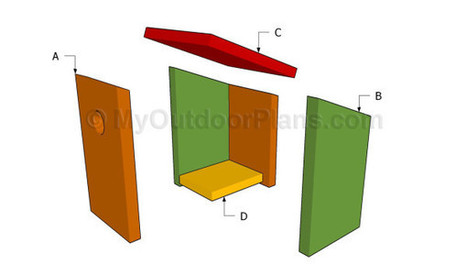 Simple Birdhouse Plans | Free Outdoor Plans - DIY Shed, Wooden Playhouse, Bbq, Woodworking Projects | Furniture Plans | Scoop.it