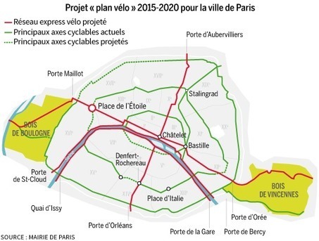 Un plan pour faire de Paris la « capitale du vélo » | Economie Responsable et Consommation Collaborative | Scoop.it