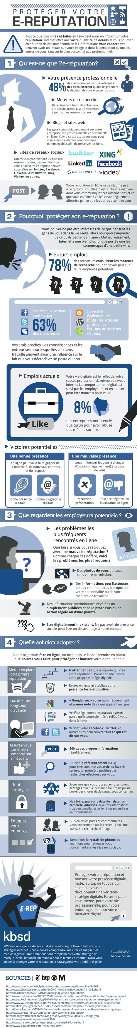 [infographie] Prot&eacute;gez votre e-r&eacute;putation | Droit | Scoop.it
