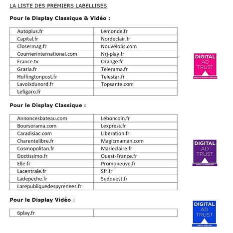 Les 37 premiers labellisés Digital Ad Trust | Offremedia | Ma revue de web | Scoop.it