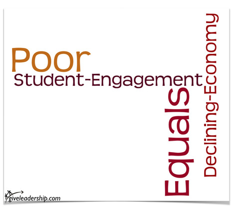 The Education Economy: America's Next Big Thing?  Do We Care? | ED 262 KCKCC Sp '25 | Scoop.it