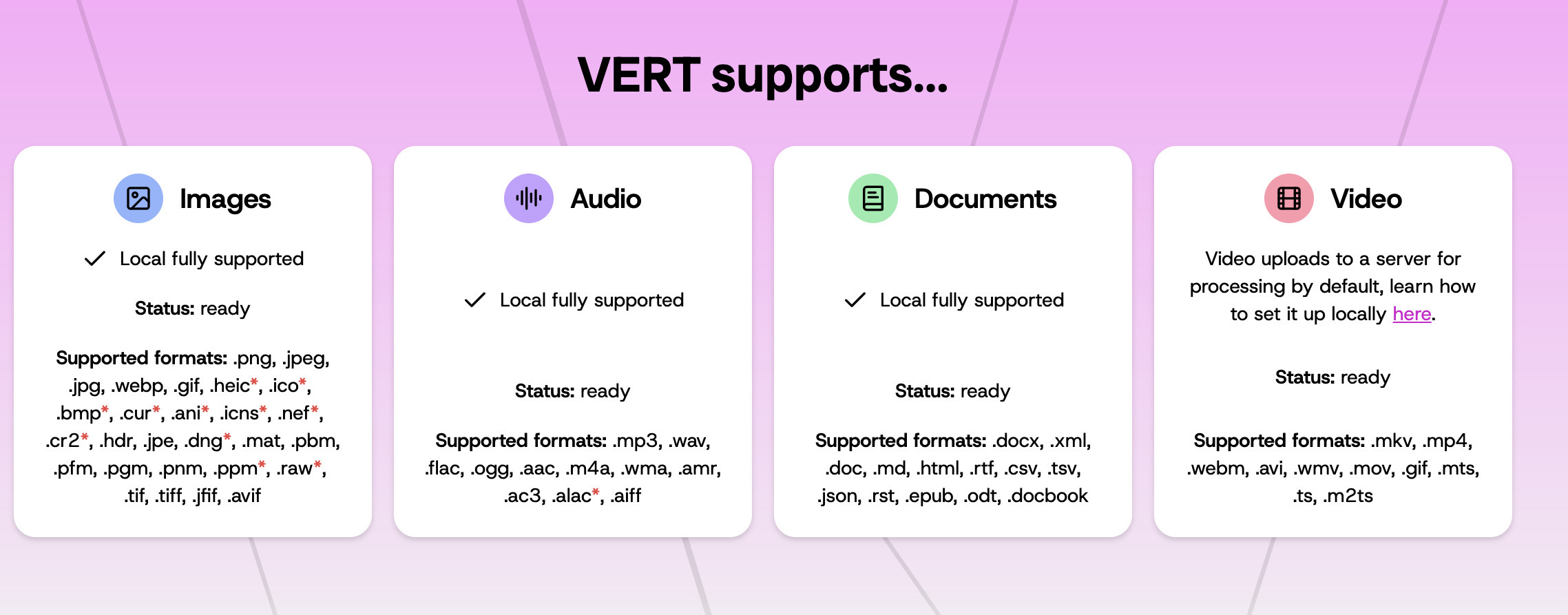 VERT.sh - Open Source #File #Converter | Digita...