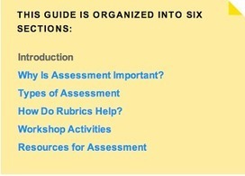 3 Great Professional Development Guides for Teachers | education reform | Scoop.it
