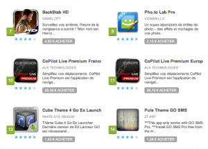 Les apps mobiles tirent le march&eacute; du m-commerce | M-Market | Scoop.it