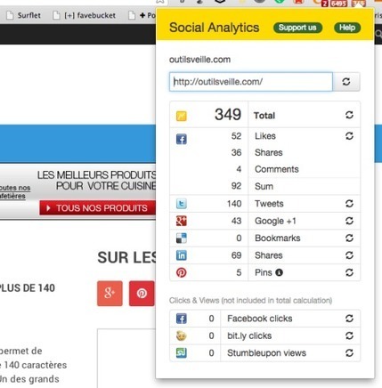 Social Analytics, toutes les stats d’une url sur les réseaux sociaux | Ressources Community Manager | Scoop.it