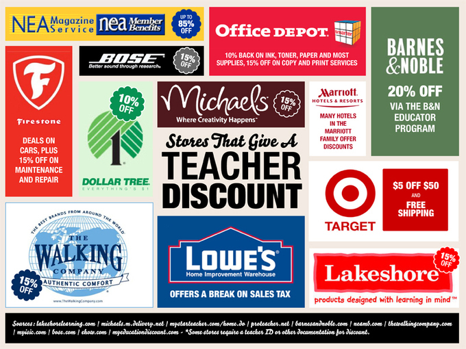 clothing stores that give teacher discounts