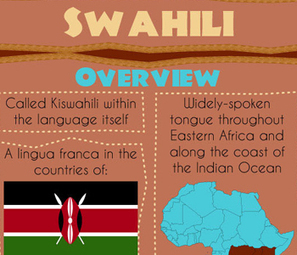Swahili (African) Language | Languages of the World | Metaglossia: The Translation World | Scoop.it