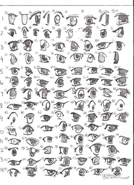 Manga Eye Drawing Reference Guide | Drawing References and Resources | Scoop.it