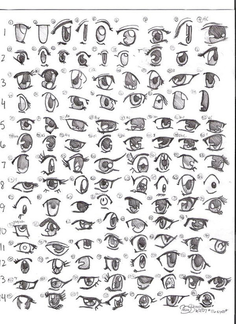 Manga Eye Drawing Reference Guide