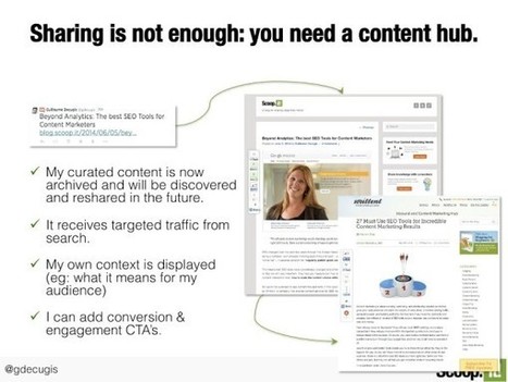 Curation for Content Marketing: Sharing Is Not Enough You Need a Content Hub | Education 2.0 & 3.0 | Scoop.it