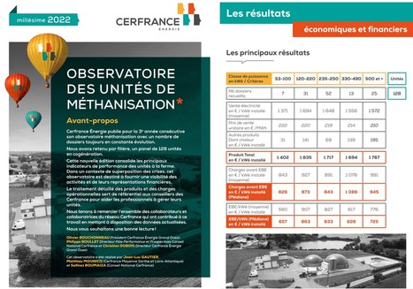 CerFrance Energie : Synthèse observatoire de la méthanisation | Lait de Normandie... et d'ailleurs | Scoop.it