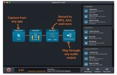 Herramientas para grabar tu podcast: desde las primeras fases a los últimos retoques | Bibliotecas, bibliotecarios y otros bichos | Scoop.it