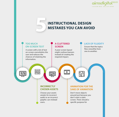 5 Instructional Design Mistakes You Can Avoid Infographic | gpmt | Scoop.it