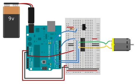 Proyectos final de curso | tecno4 | Scoop.it