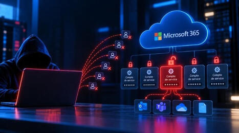 TeamFiltration : 7 comptes Microsoft 365 compromis, tous des comptes de service oubli&eacute;s | Accompagnement au changement | Scoop.it