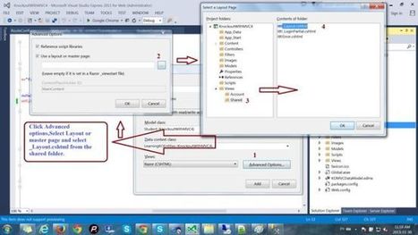 CRUD Operations Using Knockout.JS and EntityFramework 5 in MVC4 Application | JavaScript for Line of Business Applications | Scoop.it
