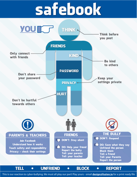 NetSafe Episode 7: Understanding Online Friends (Grades 4-6