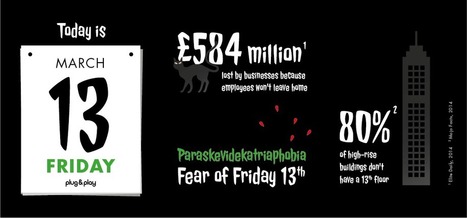 How superstitions affect consumer behaviour | Plug and Play | Tampa Florida Public Relations | Scoop.it