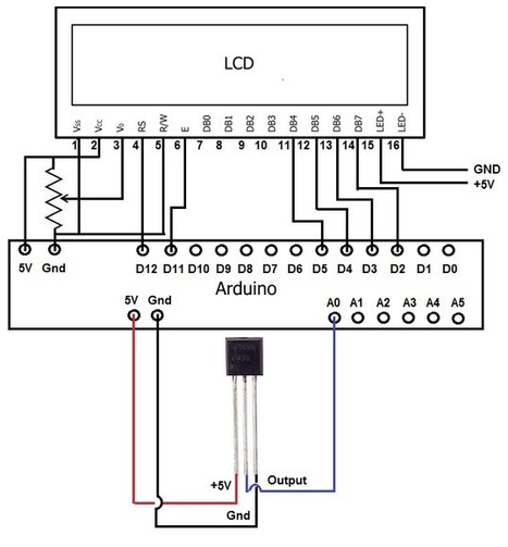 How to Integrate a Temperature Sensor Circuit to an LCD | tecno4 | Scoop.it