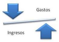 Nuestro problema es de ingresos no de gastos | &iquest;Qu&eacute; est&aacute; pasando? | Scoop.it