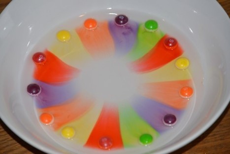 Science Sparks - The Skittle Exeriment | Education 2.0 & 3.0 | Scoop.it