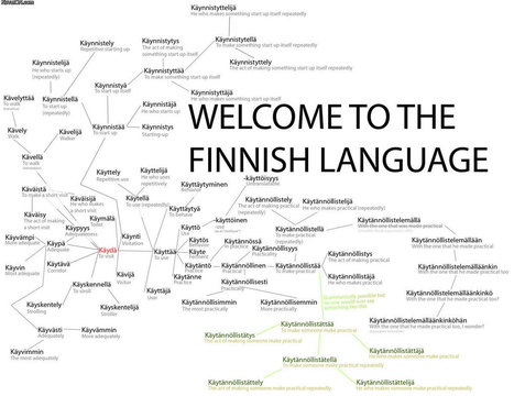 finnish.jpg (1200&times;926) | Linguistics & Language Neurology | Scoop.it