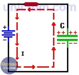 Condensador en CC (CD) - Capacitor y la corriente directa  | tecno4 | Scoop.it