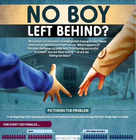 No Boy Left Behind? | Eclectic Technology | Scoop.it