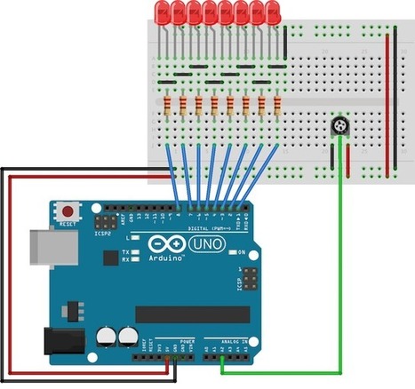 Make a Knight Rider LED Scanner with Arduino | tecno4 | Scoop.it