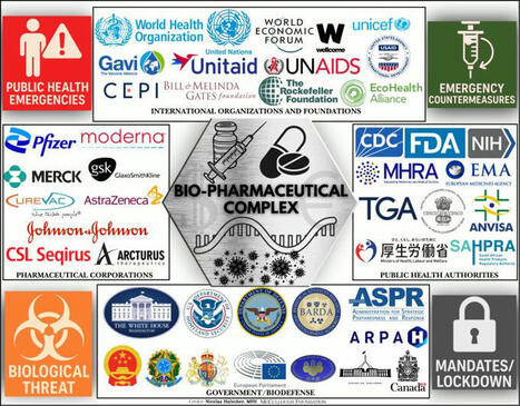 So long as the Bio-Pharmaceutical Complex remains in power and its biolabs… | Nicolas Hulscher, MPH | Hésitations Vaccinales: Observatoire HESIVAXs | Scoop.it