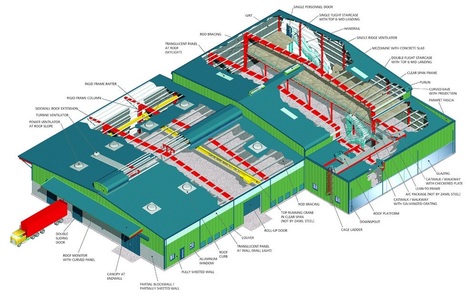 Pre Engineering Building Shop Drawing Consultants | CAD Services - Silicon Valley Infomedia Pvt Ltd. | Scoop.it