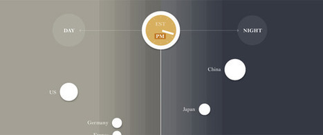 8 Interactive Infographics Created with HTML, CSS and Javascript | omnia mea mecum fero | Scoop.it