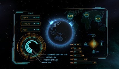 C'est pas mon idée !: La banque privée passe à la réalité virtuelle | IA, DATACENTER & TRANSITION DIGITALE | Scoop.it