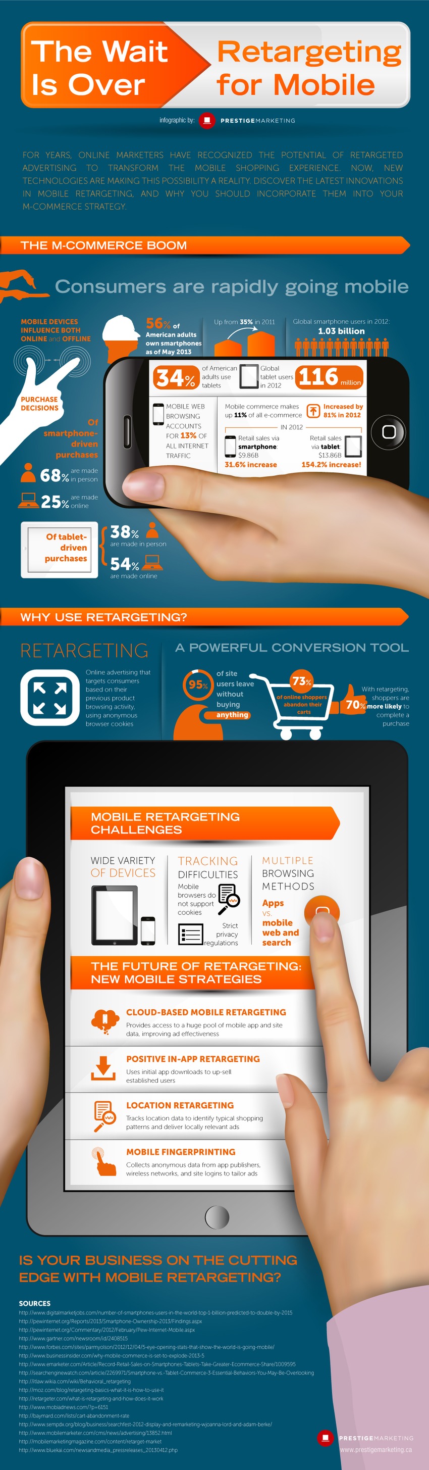 Retargeting for Mobile Advertising [Infographic] - Prestige Marketing | #TheMarketingAutomationAlert | The MarTech Digest | Scoop.it
