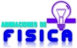 Did&aacute;ctica de las Ciencias recursos para descargar | Educaci&oacute;n Siglo XXI, Econom&iacute;a 4.0 | Scoop.it