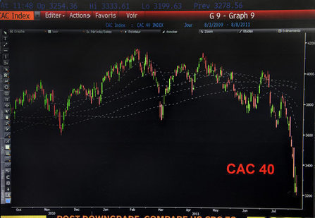 Les dividendes versés aux actionnaires du CAC 40 ont explosé | Think outside the Box | Scoop.it