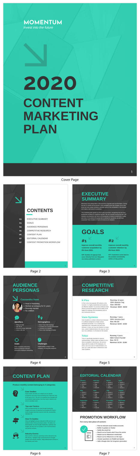 20+ Marketing Plan Templates for Your Next Campaign | Content Marketing & Content Strategy | Scoop.it