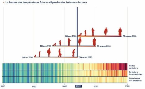 La France n'est pas pr&ecirc;te : le terrible constat du Haut Conseil pour le Climat | EntomoNews | Scoop.it