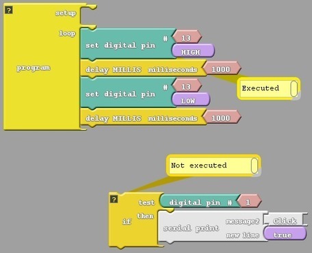 Alternative Arduino Interfaces | #Coding #ArduBlock #VisualProgramming #Maker #MakerED #MakerSpaces | 21st Century Learning and Teaching | Scoop.it