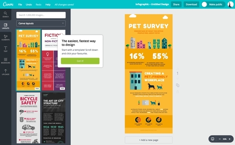 8 Helpful Resources for Creating Beautiful Infographics | digital marketing strategy | Scoop.it