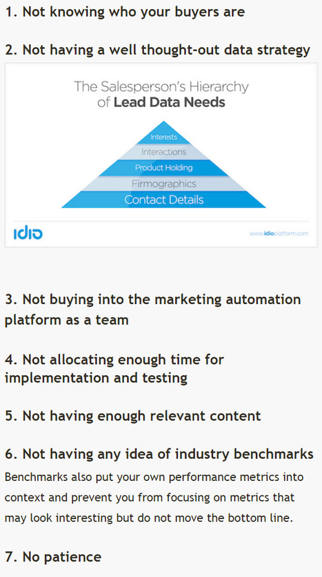 Seven avoidable marketing automation mistakes - Econsultancy | digital marketing strategy | Scoop.it